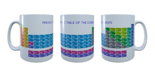 Periodic table 5 scaled